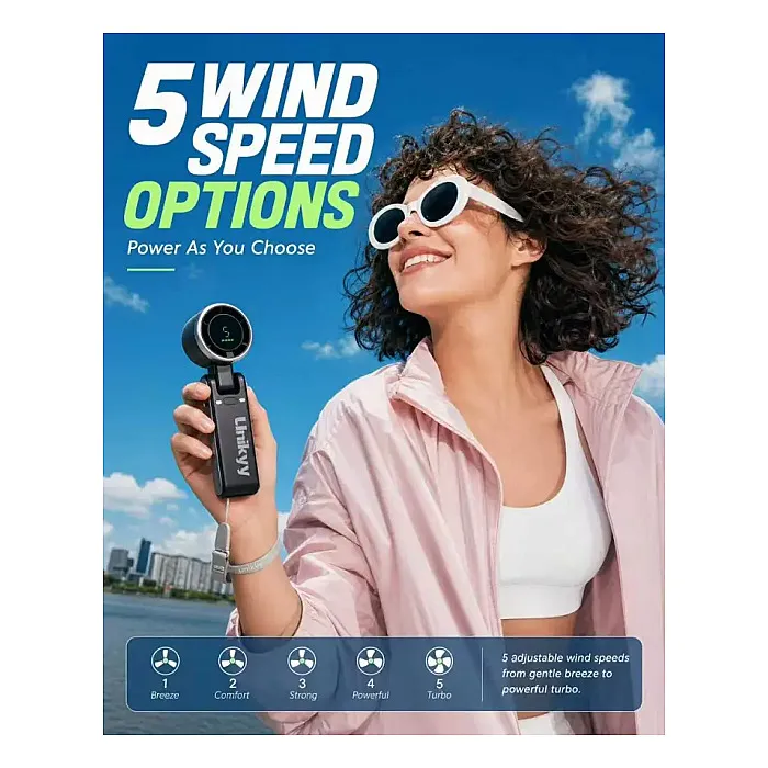 Unikyy High Speed Turbo Fan Blade Pro